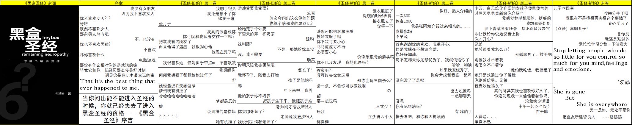 网友制作合集